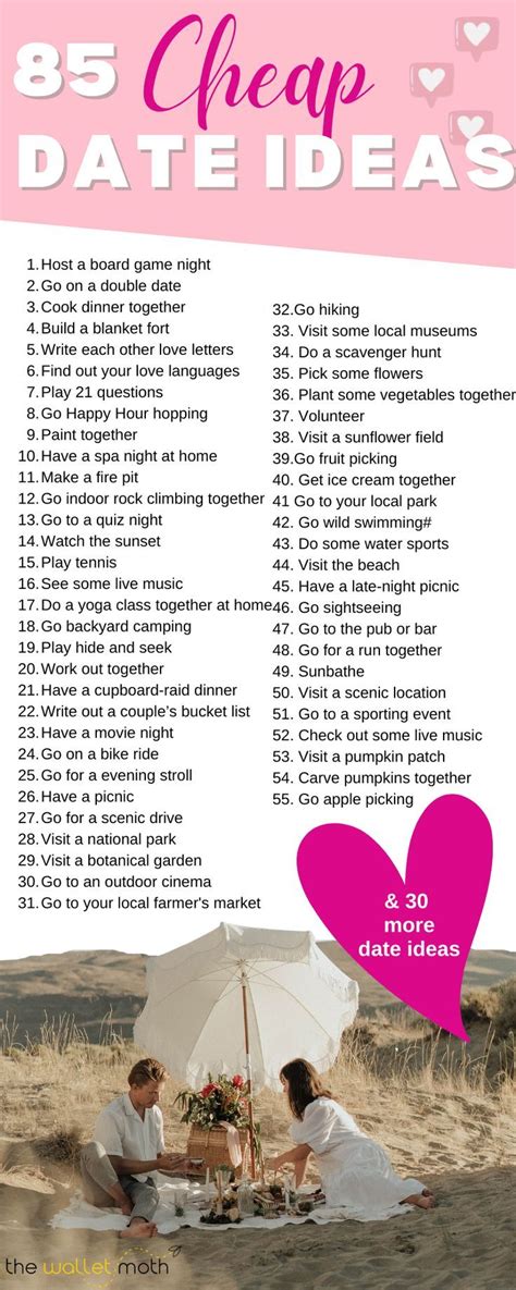 Pin On Date Ideas