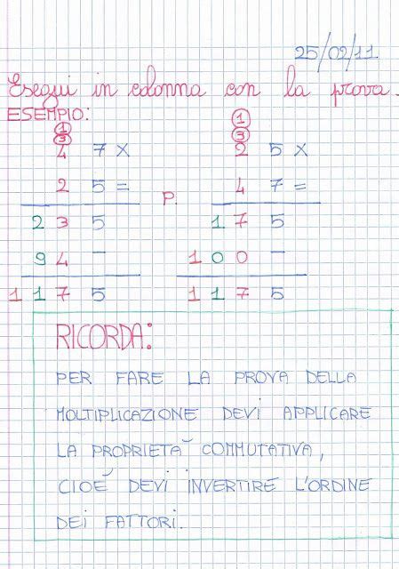 Pin On Matematica