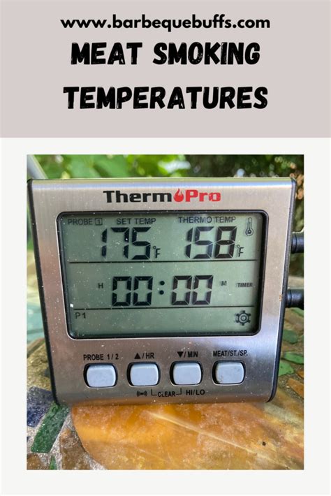 Pin On Meat Temperature