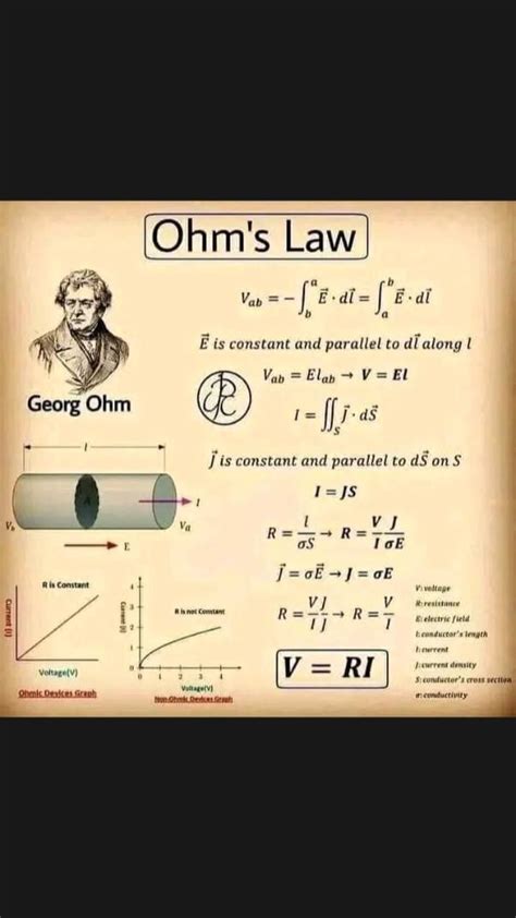 Pin On Physics Mathematics