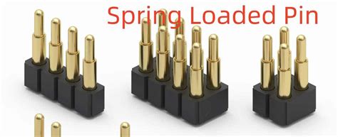 Pin On Spring