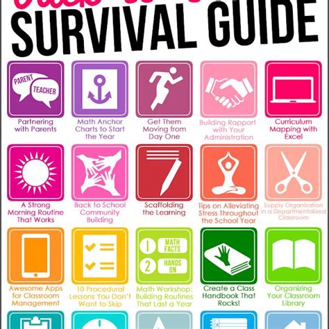 Pin On Survival In Teaching