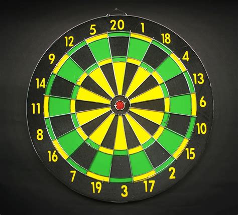 Pin On Targets