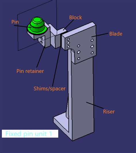 Pin On Unit Studies