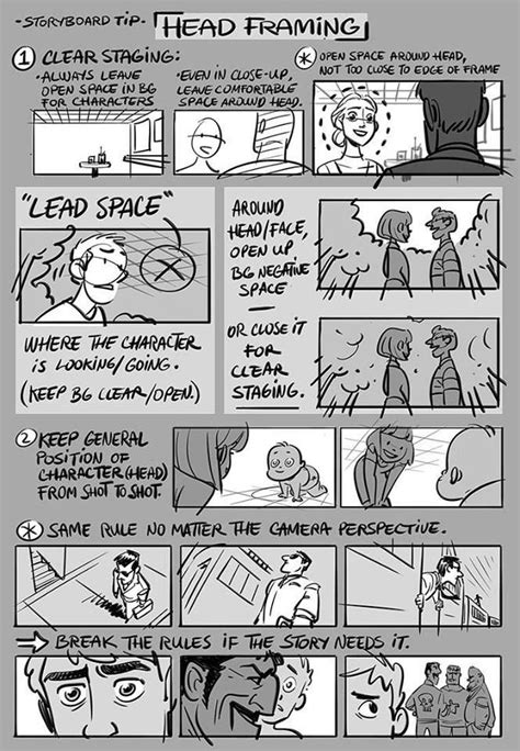 Pin by Bensen Christopher on Character Design Comic tutorial