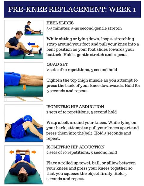 Pin by Body Mechanic on KNEE REPLACEMENT Knee replacement exercises