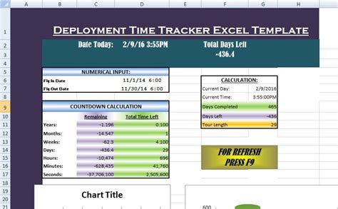 Pin by Casy Dave on Excel Project Management Templates For Business Tracking Bus tickets