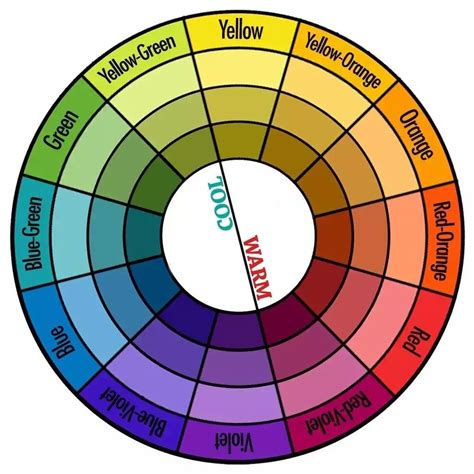 Pin by Jackie Steenson on Color Combinations/Charts/Tutorials/Ideas etc