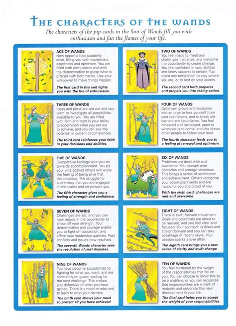 Pin by Kent Coffee Psychic Readings on Tarot and other forms of