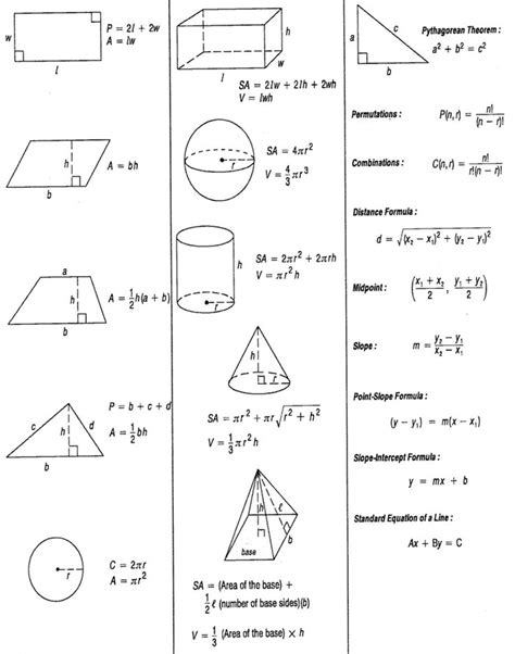 Pin by Melody Lewis on Teaching Geometry formulas, Geometric formulas
