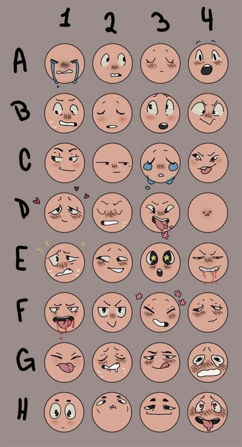 Pin by Mimivoca on Expression Chart Drawing face expressions, Drawing