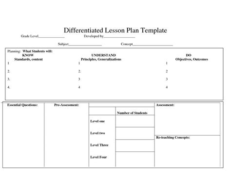 Pin by Susan DeFord on Differentiation Lesson plan templates