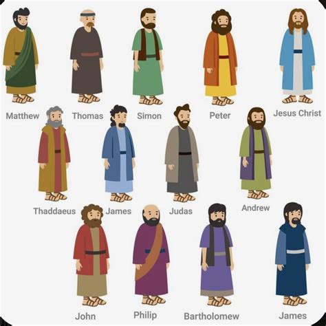 Pin on 12 disciples