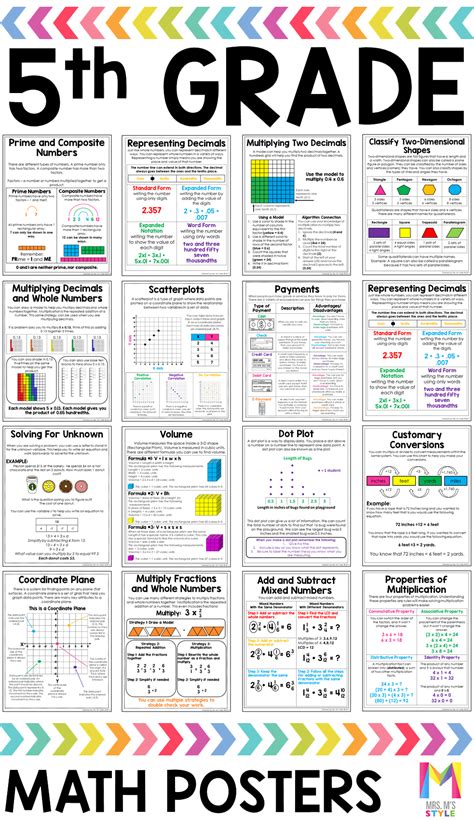 Pin on 5th Grade Math