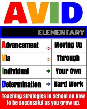 Pin on AVID