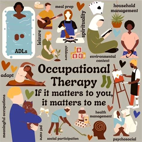 Pin on Adult OT