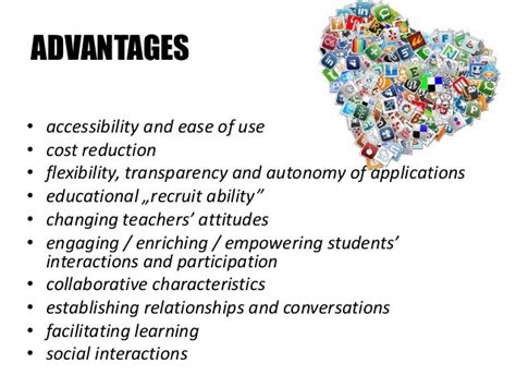 Pin on Advantages of Digital Learning