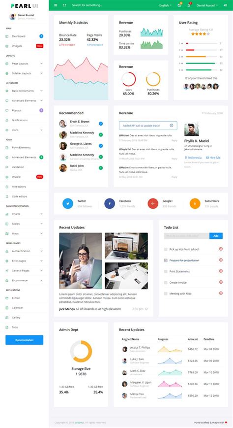 Pin on Angular 5 Templates
