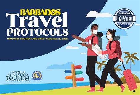 Pin on Barbados Travel Protocols