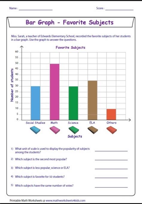 Pin on Block Graph