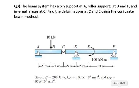 Pin on Body Complex