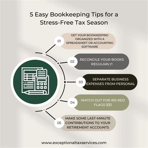 Pin on Bookkeeping