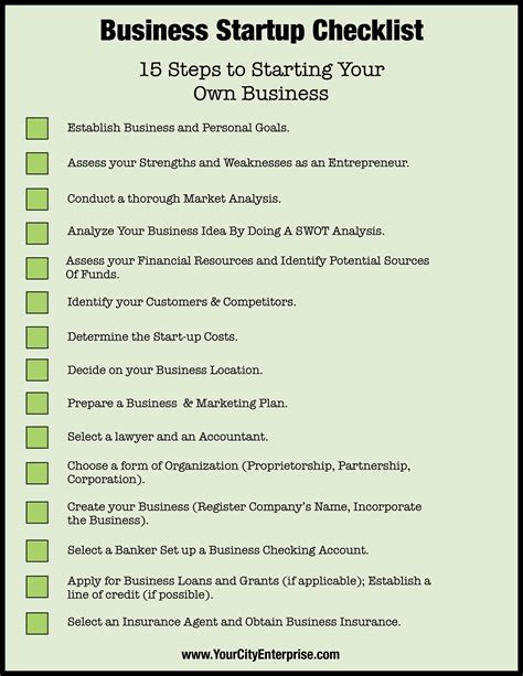 Pin on Business checklist