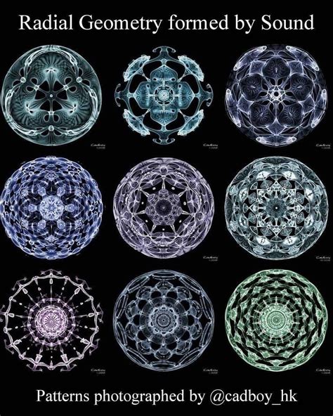 Pin on CYMATICS Study of Sound & Vibration made Visible