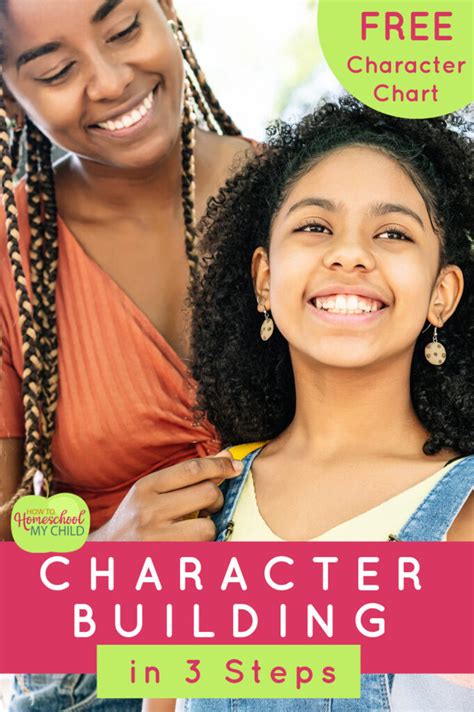 Pin on Character Building & Bible
