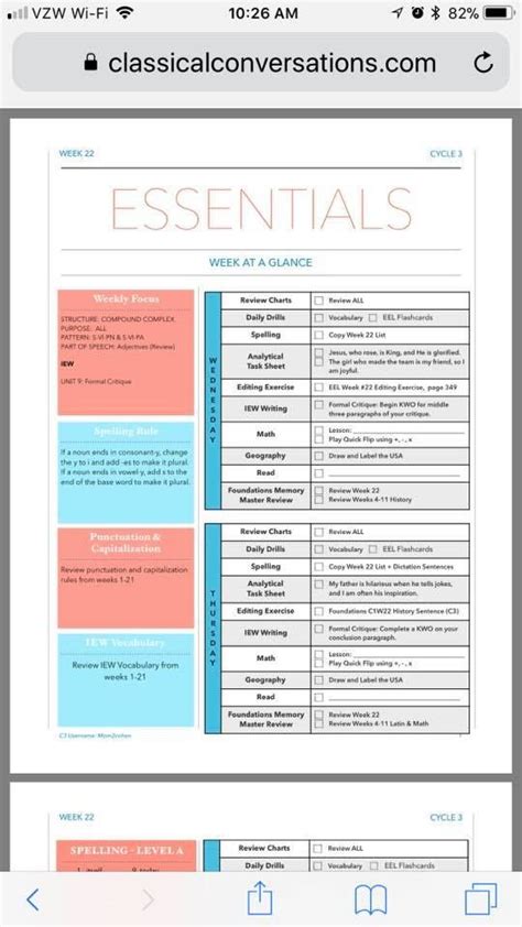 Pin on Classical Conversations