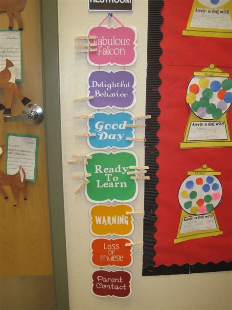 Pin on Classroom Behavior Ideas