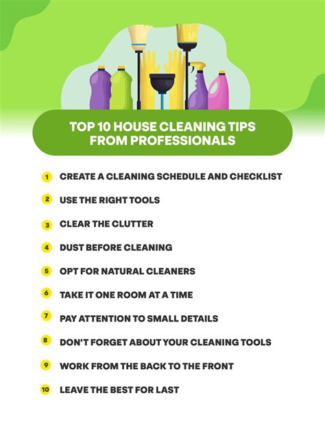 Pin on Cleaning Tips
