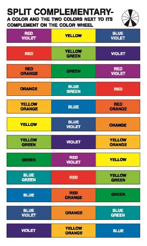 Pin on Color mixing chart