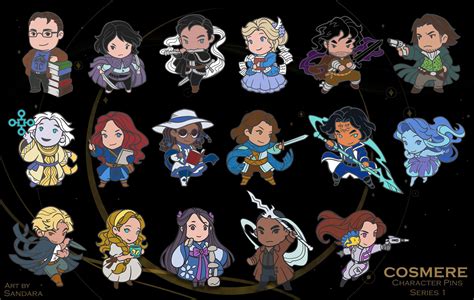 Pin on Creating Characters