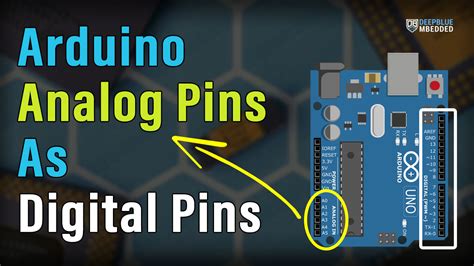 Pin on Digital