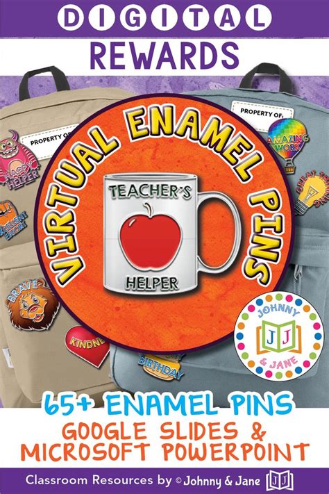 Pin on Distance learning, Classroom Management