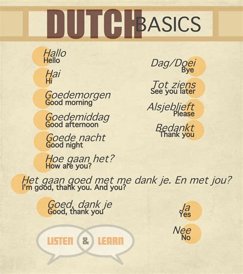 Pin on Dutch Language