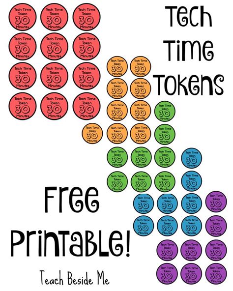Pin on Earning charts