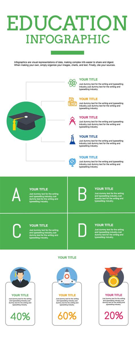 Pin on Educational Info