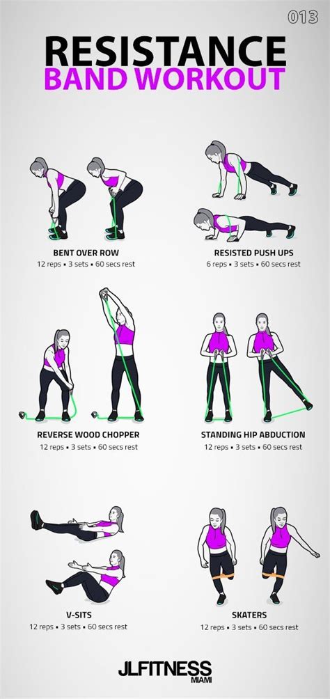 Pin on Exercise Routines