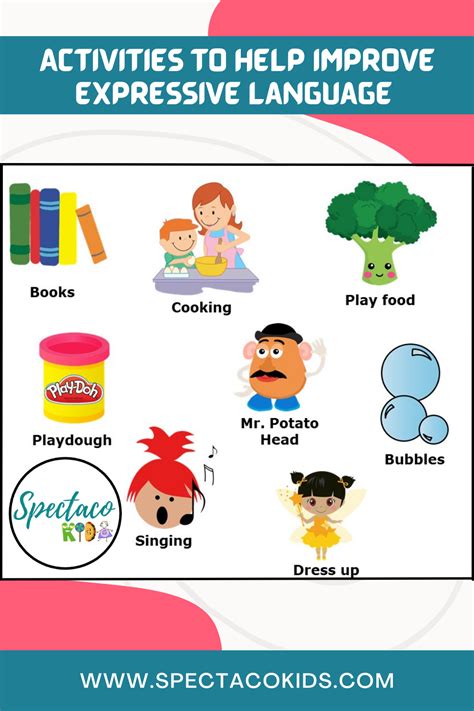 Pin on Expressive Language Ideas