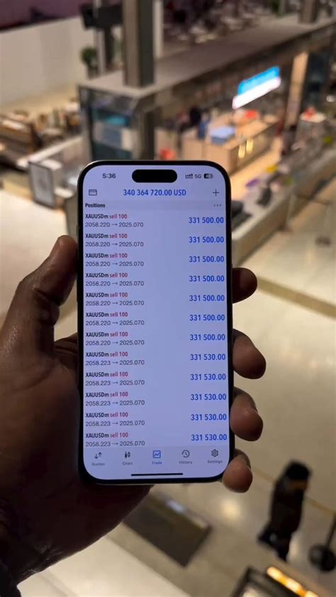 Pin on FX Pinterest.