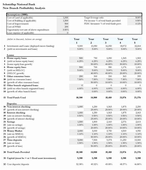 Pin on Financial Statement