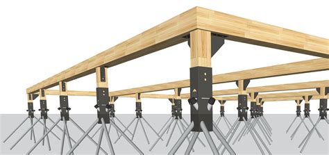 Pin on Foundation
