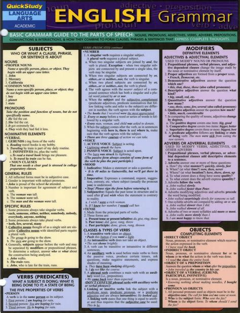 Pin on Grammar Cheat Sheet