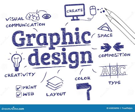 Pin on Graphic Design Concepts