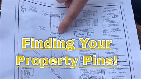 Pin on HOW TO FIND IT