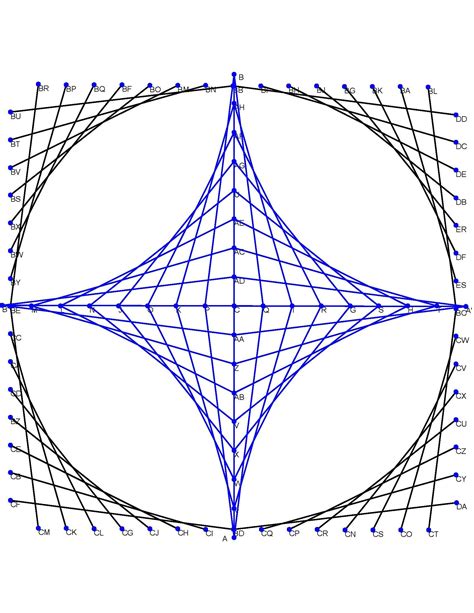Pin on Handmaidn Geometry