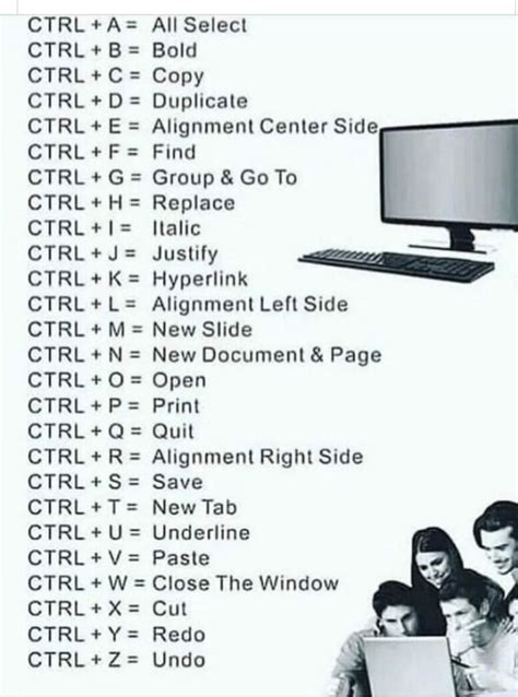 Pin on Handy stuff to know