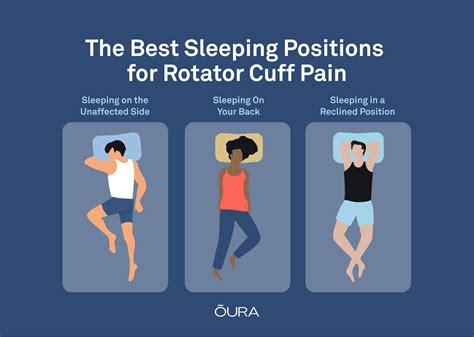 Pin on Help With Sleeping